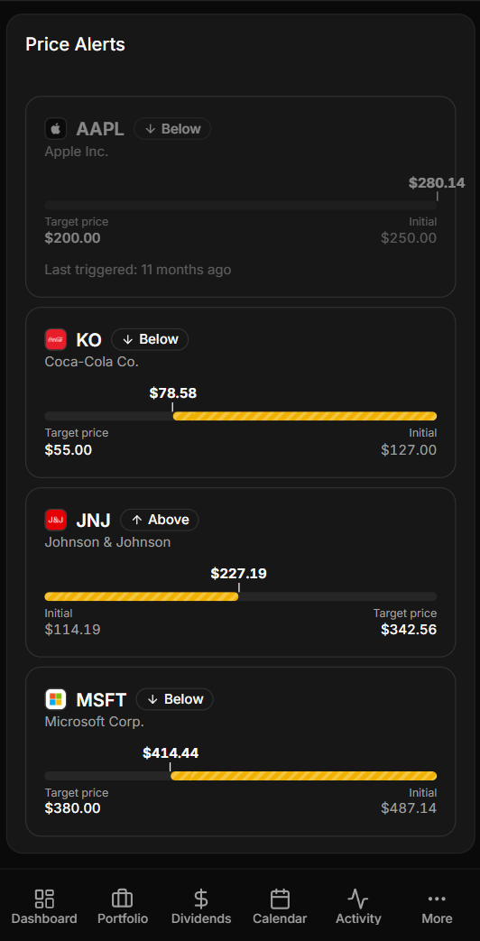 Price Alerts - mobile view
