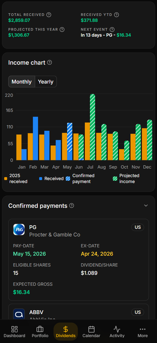 Dividends - mobile view