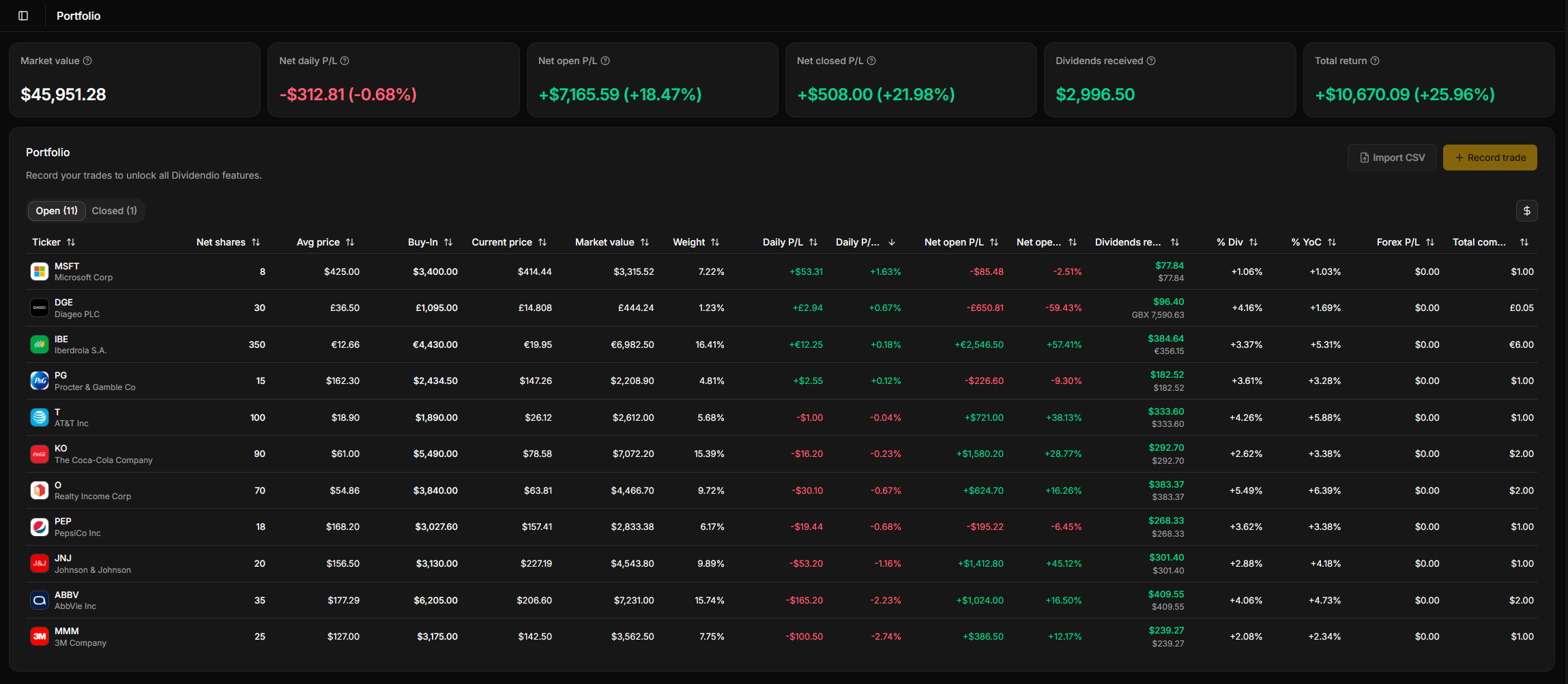Portfolio - desktop view